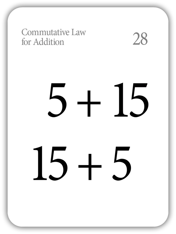 Addition: The Commutative Law (Math Flashcards)