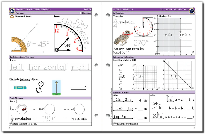 The Math Map Digits