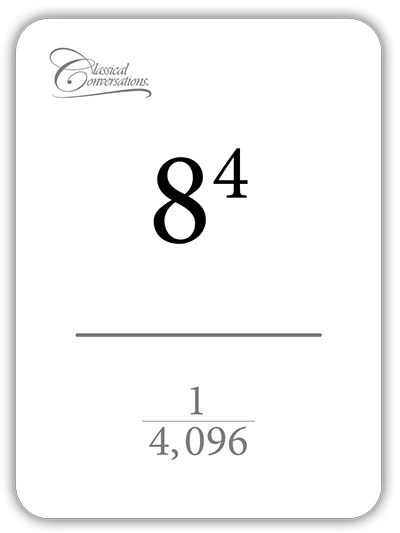 Math Flashcards Exponents: The Forms of Powers