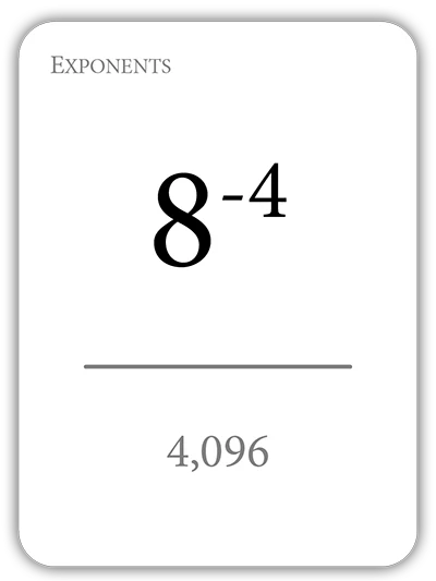 Math Flashcards Exponents: The Forms of Powers