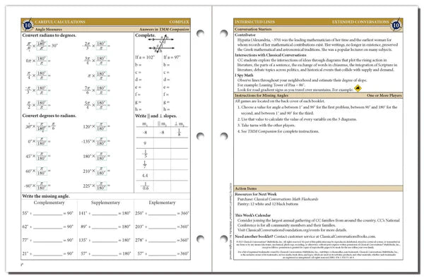 The Math Map Curriculum, Complex