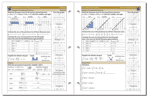 The Math Map Curriculum, Complex