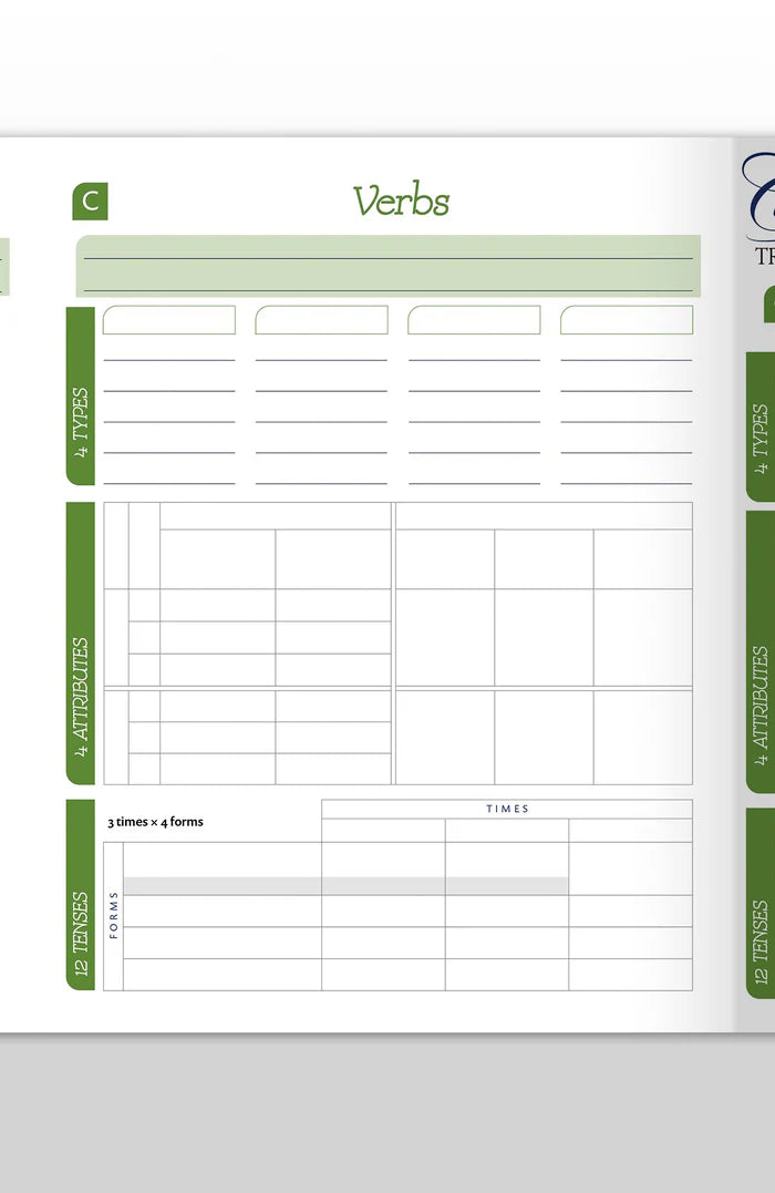 Trivium Tables® Verbs and Modifiers