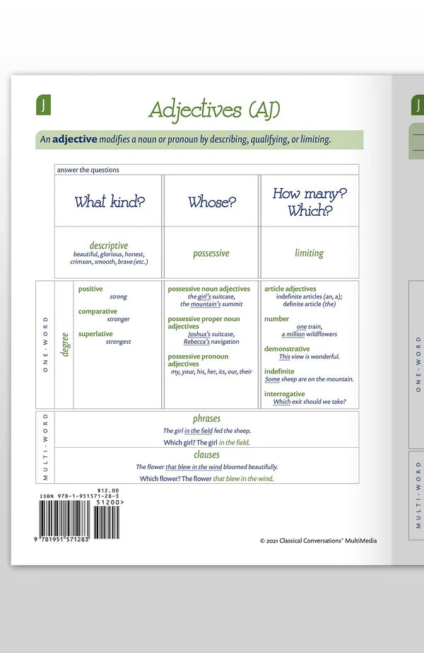 Trivium Tables® Nouns and Modifiers