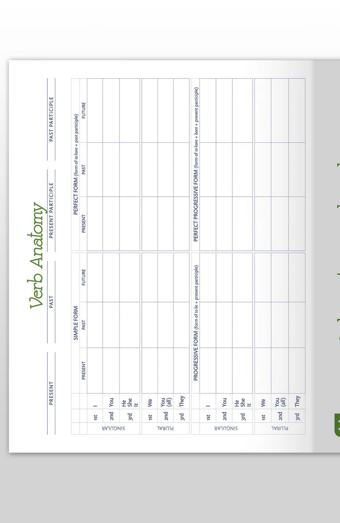 Trivium Tables® Verbs and Modifiers