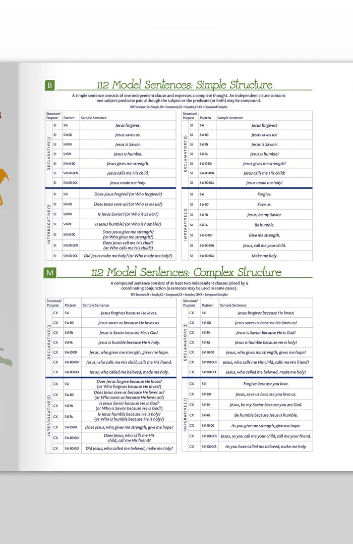 Trivium Tables® Sentences