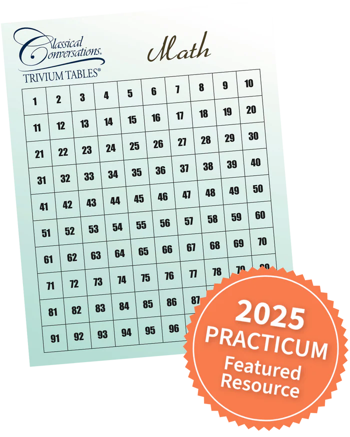 Trivium Tables® Math