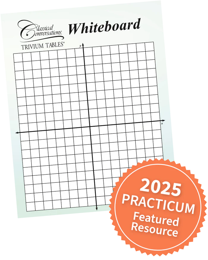 Trivium Tables® Whiteboard