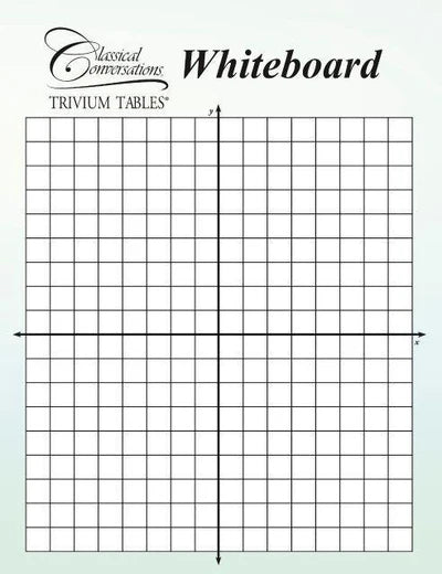 Trivium Tables® Whiteboard