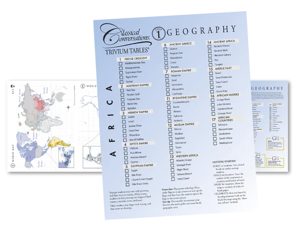 Trivium Tables® Geography, Cycle 1