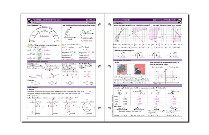 The Math Map Binomials – Classical Conversations 台灣