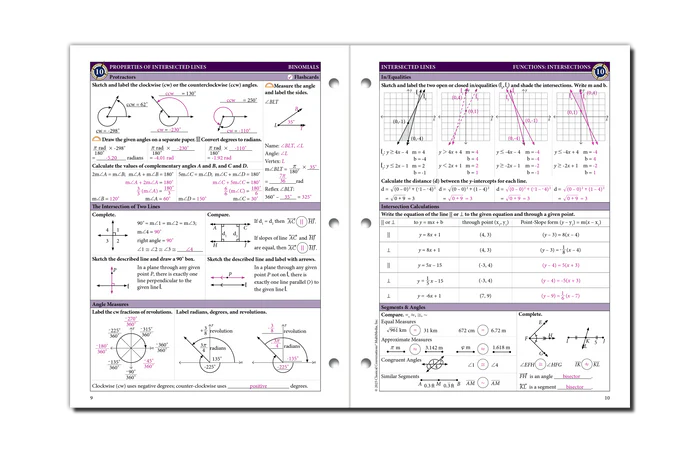 The Math Map Binomials – Classical Conversations 台灣