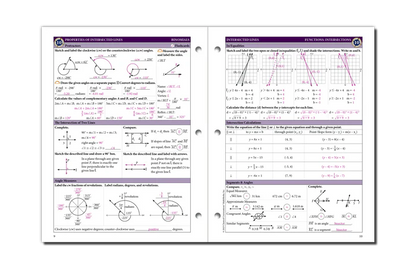 The Math Map Binomials