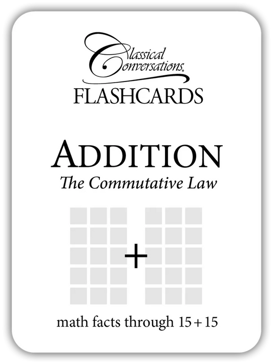 Addition: The Commutative Law (Math Flashcards)