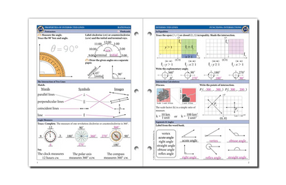 The Math Map Rationals
