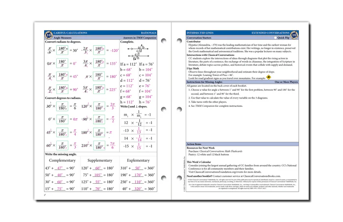 The Math Map Rationals – Classical Conversations 台灣