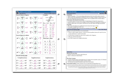 The Math Map Rationals