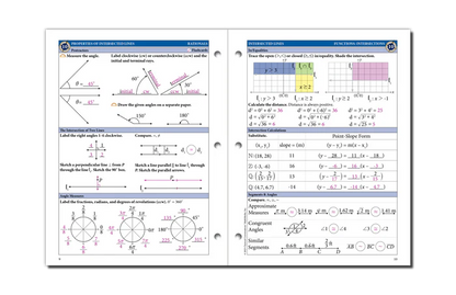 The Math Map Rationals