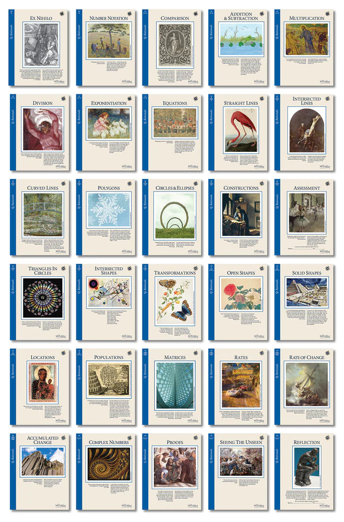 The Math Map Rationals