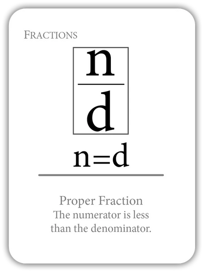 Fractions: Equivalencies and Properties (Math Flashcards)