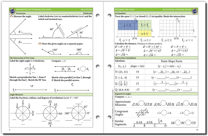 The Math Map Fractions – Classical Conversations 台灣