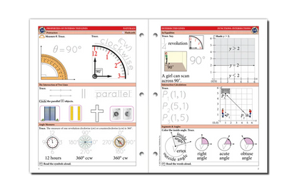 The Math Map Naturals