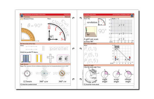 The Math Map Naturals