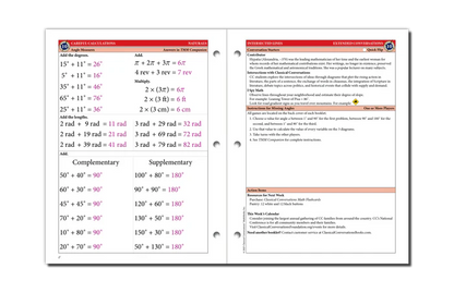 The Math Map Naturals
