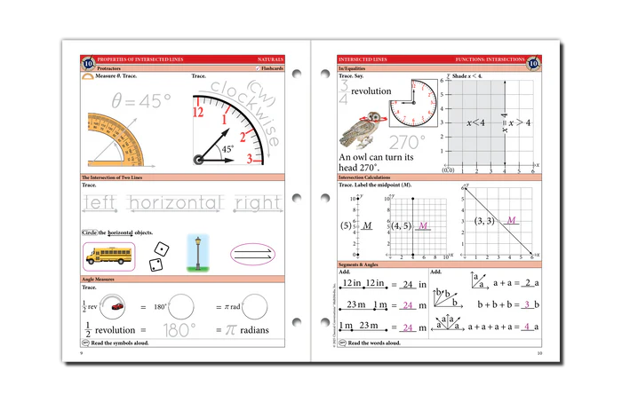 The Math Map Naturals
