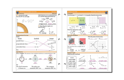 The Math Map Decimals