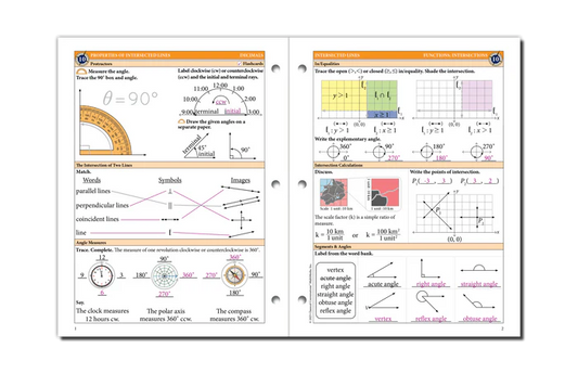 The Math Map Decimals