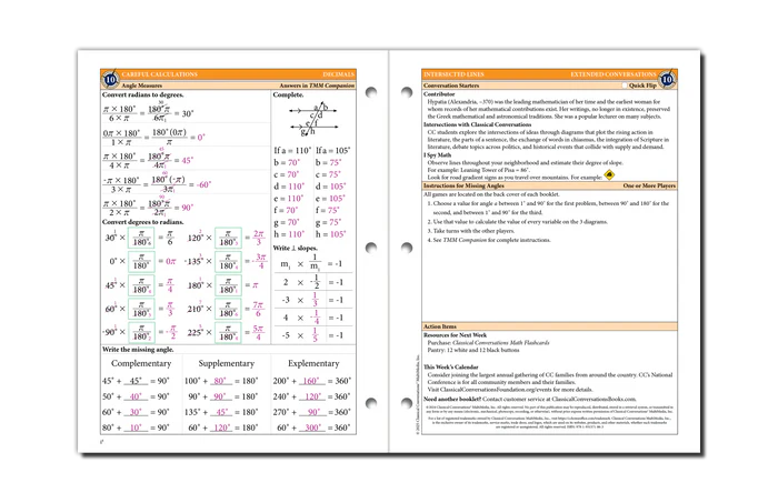 The Math Map Decimals