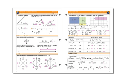 The Math Map Decimals