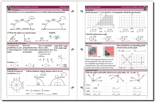 The Math Map Monomials