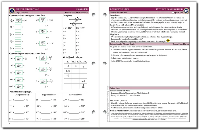 The Math Map Monomials – Classical Conversations 台灣