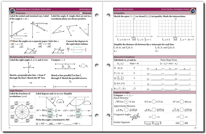The Math Map Monomials – Classical Conversations 台灣