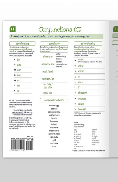 Trivium Tables® Sentences