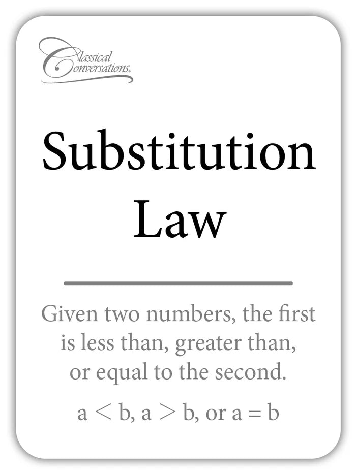 Algebra: Laws and Limits Flashcards