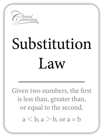 Algebra: Laws and Limits Flashcards