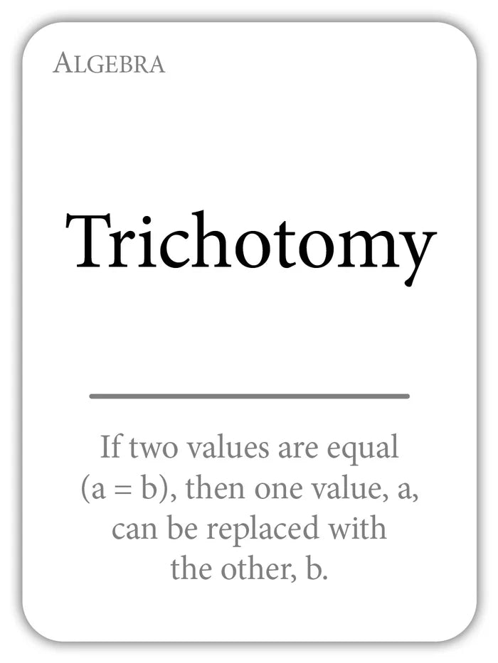 Algebra: Laws and Limits Flashcards