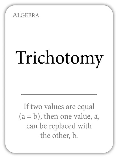 Algebra: Laws and Limits Flashcards
