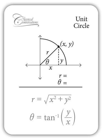 Trigonometry: In Degrees and Radians Flashcards