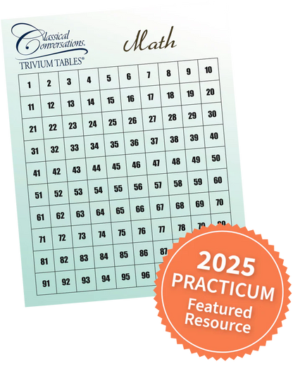 Trivium Tables® Math