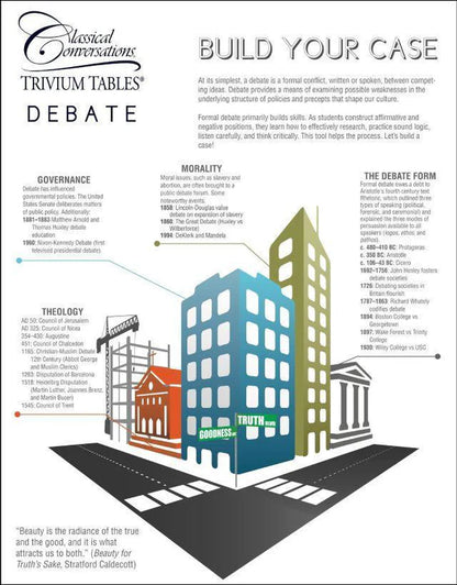 TRIVIUM TABLES®: DEBATE