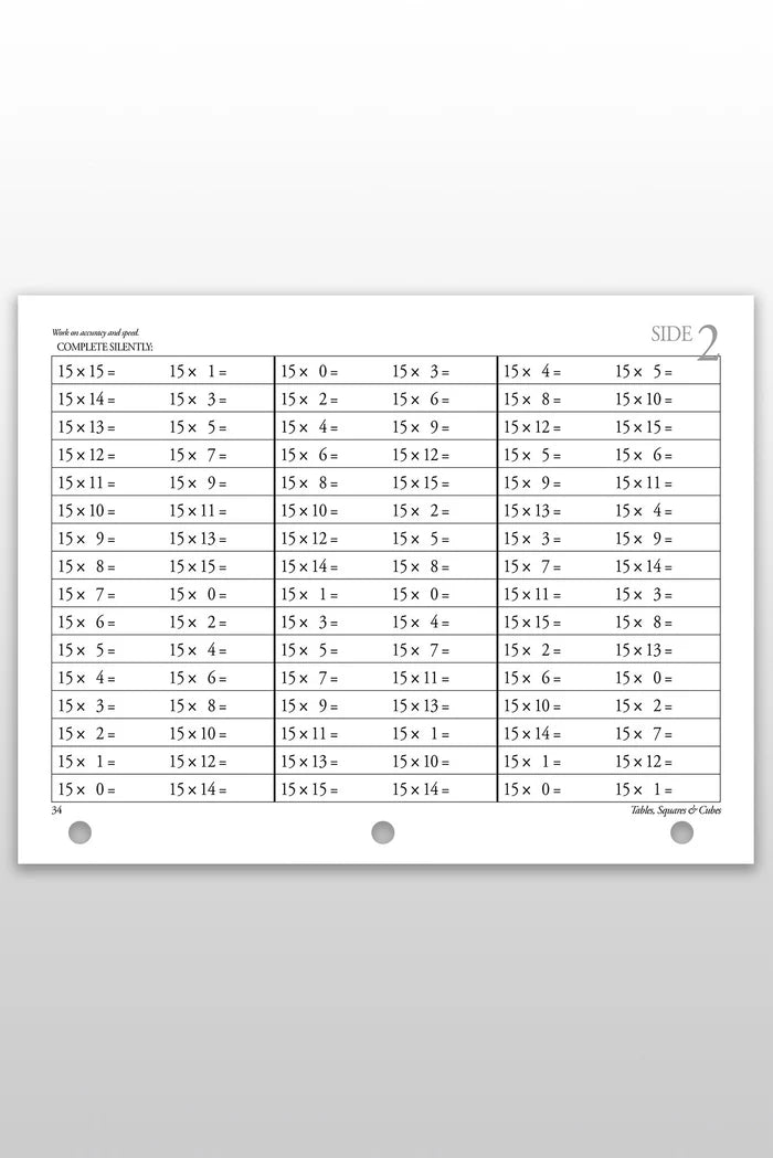 Tables, Squares & Cubes