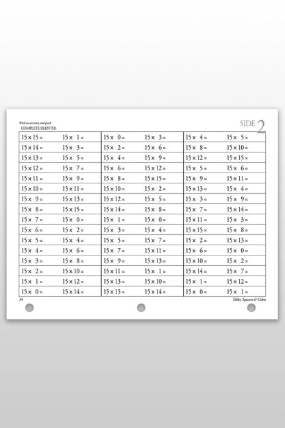 Tables, Squares & Cubes