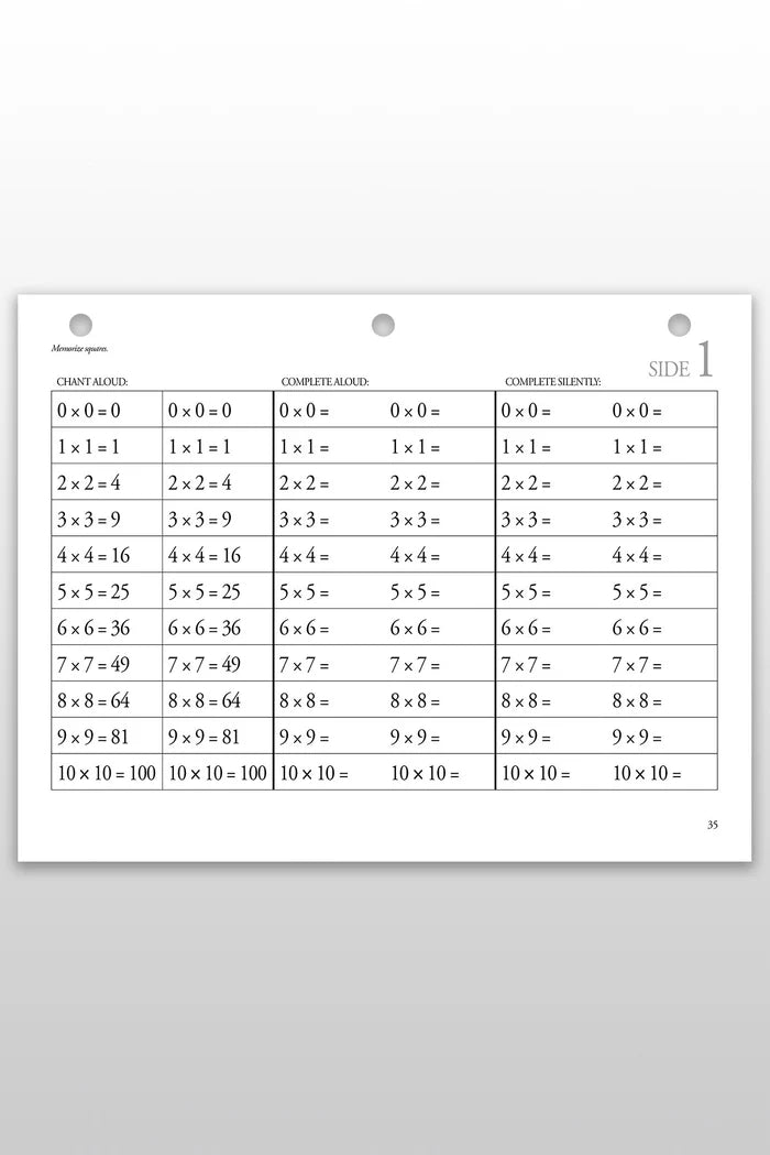Tables, Squares & Cubes