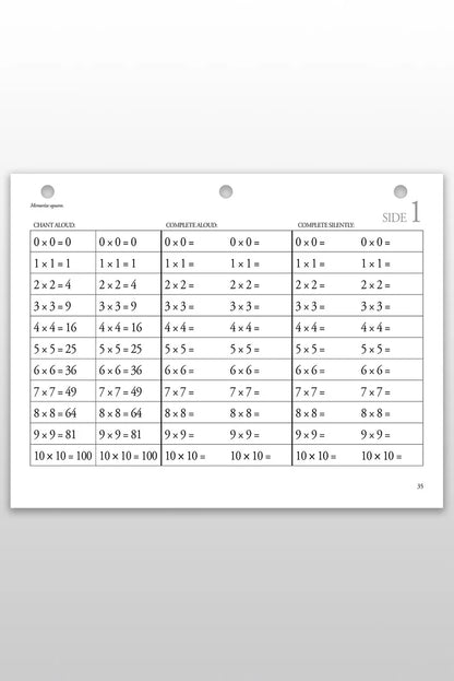 Tables, Squares & Cubes